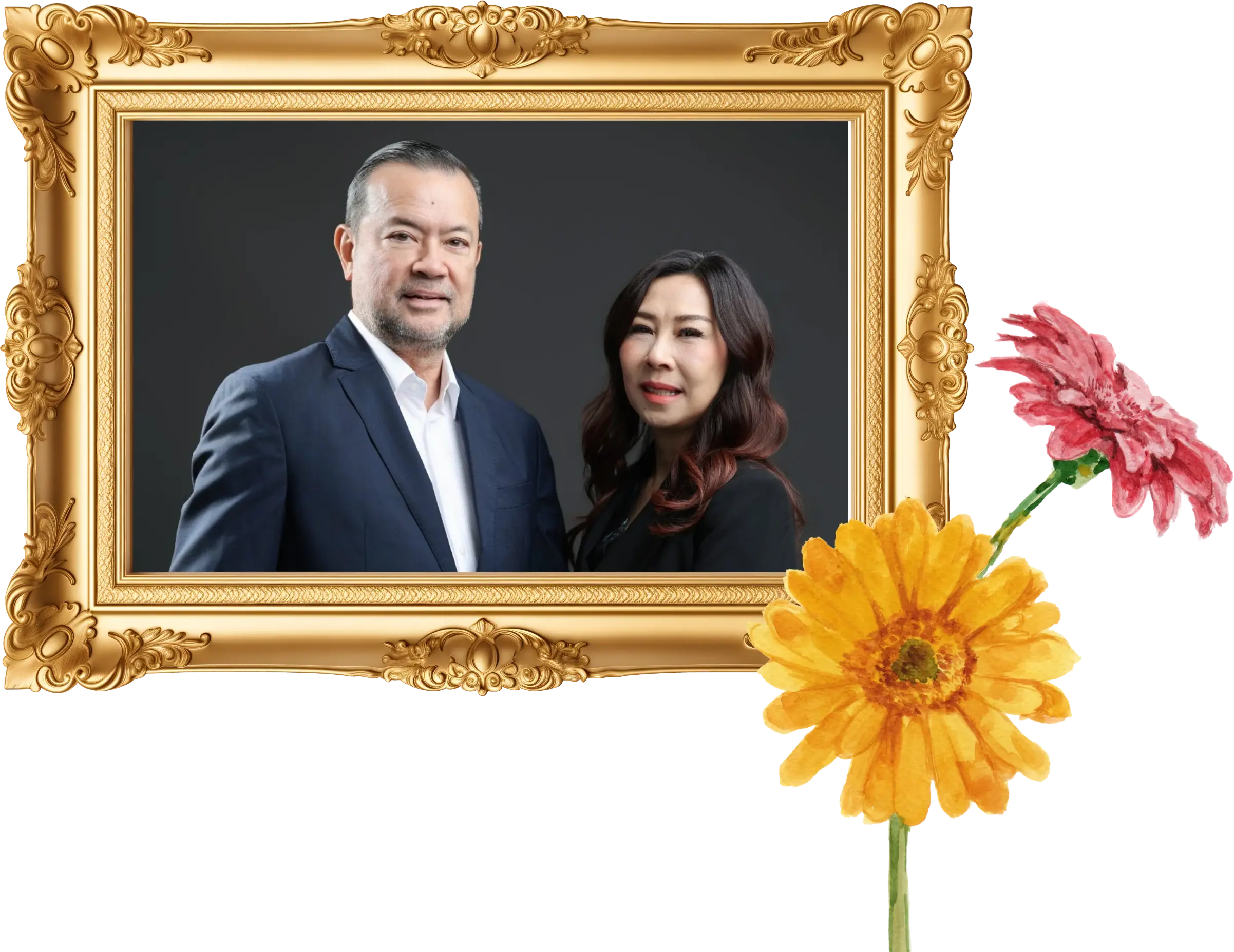 Ps. Jeffrey dan Angela Rachmat